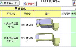 汽車零部件產(chǎn)品報(bào)價(jià)bom的處理 esxerp 暢享博客