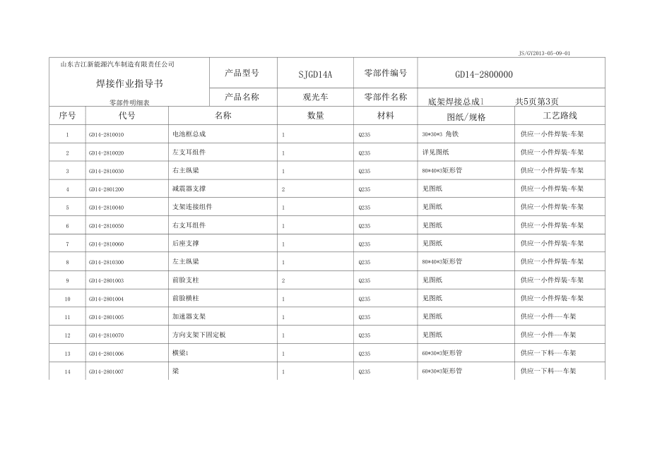 旅游觀光車場內(nèi)機(jī)動(dòng)車觀光車焊接作業(yè)指導(dǎo)書1
